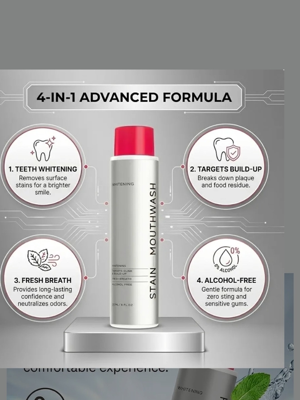 Whitening Rinse — Red Cap - Picture 2 of 4